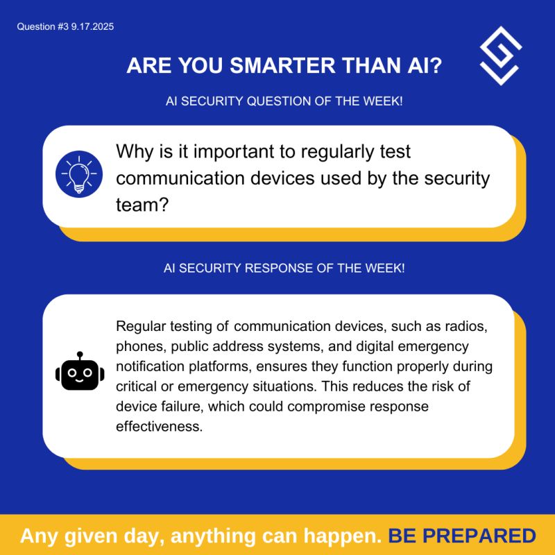 Week #3 of Are You Smarter Than AI? 